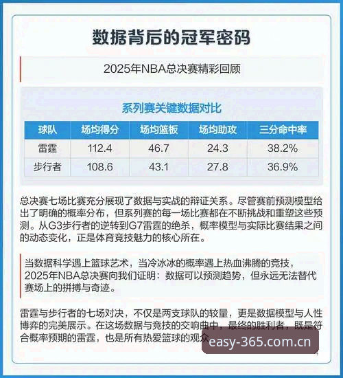 3个数据维度解读世界杯J组：14名德甲球员背后的冠军密码